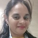 Sandy from Cordoba | Woman | 54 years old | Capricorn