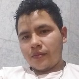 Palominoeybsr from Cipolletti | Man | 30 years old | Cancer