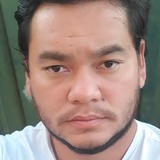 Japao from Goiania | Man | 41 years old | Leo