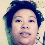 Monito from Buenos Aires | Woman | 40 years old | Aries