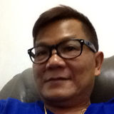 Dicky from Central District | Man | 42 years old | Capricorn