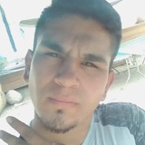 Theshit6O from La Serena | Man | 32 years old | Capricorn