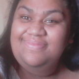 Pinkly from Brisbane | Woman | 29 years old | Libra