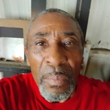 Ts82Ws from Beaufort | Man | 67 years old | Virgo