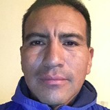 Patolucas from Riobamba | Man | 46 years old | Pisces