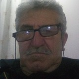Yukselsahin3Rn from Osmaniye | Man | 46 years old | Aquarius
