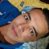 Manuel from Tepatitlan de Morelos | Man | 29 years old | Pisces