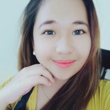 Ghail from Buting | Woman | 33 years old | Aquarius