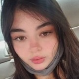 Vjeanhann69 from Chicago | Woman | 28 years old | Leo