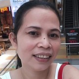 Lynverdidka from Paracale | Woman | 42 years old | Leo
