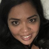 Decoradora from Zapopan | Woman | 39 years old | Libra