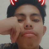 Kim from Las Piñas | Man | 25 years old | Libra