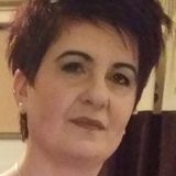 Charliehorse from Nottingham | Woman | 53 years old | Capricorn