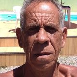 Jorge from Rio das Ostras | Man | 65 years old | Scorpio