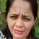 Soninha from Itabaiana | Man | 53 years old | Taurus