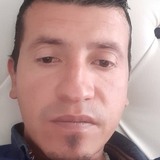 Richarmontatn from Madrid | Man | 40 years old | Capricorn