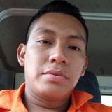 Juansilva19E from Ibague | Man | 30 years old | Taurus