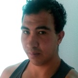 Manebeat from Ixtapaluca | Man | 38 years old | Capricorn