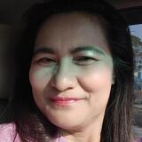 Hannah from Windham | Woman | 51 years old | Capricorn
