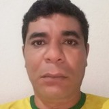 Alexandreviemp from Pentecoste | Man | 34 years old | Scorpio