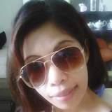 Khenn from Kuwait | Woman | 42 years old | Libra
