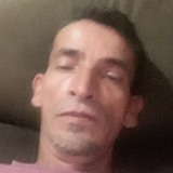 Raul from Goiania | Man | 50 years old | Pisces