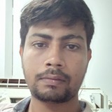 Katiyarrishaqh from Nawabganj | Man | 30 years old | Leo