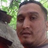 Agus from Merlo | Man | 42 years old | Aquarius