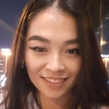 Danicsfoj3 from Druskininkai | Woman | 30 years old | Pisces