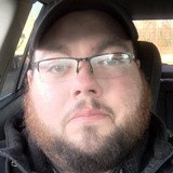 Getgearreajl from Snow Camp | Man | 36 years old | Aquarius