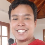 Carlos from Becerril | Man | 32 years old | Capricorn