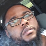 Philly from Pamplin | Man | 35 years old | Capricorn
