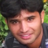 Anjam from Gharghur | Man | 38 years old | Pisces