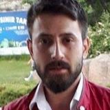 Huseyin from Istanbul | Man | 37 years old | Virgo
