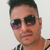 Prasanjithzuc from Bucharest | Man | 37 years old | Aries