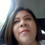 Lupits from Zapopan | Woman | 37 years old | Sagittarius