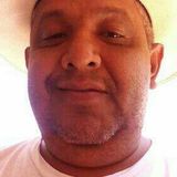 Choisedelgado from Irapuato | Man | 55 years old | Sagittarius