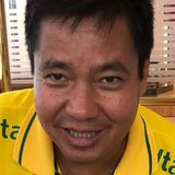 Japa from Kanazawa-shi | Man | 46 years old | Aries