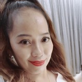 Rafolsmelorm from Bacoor | Woman | 47 years old | Leo
