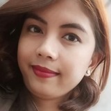 Sandy from Manila | Woman | 29 years old | Aries