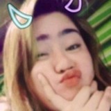 Cloe from Angeles City | Woman | 32 years old | Cancer
