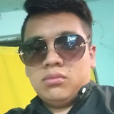Omargamboa09 from Los Reyes | Man | 30 years old | Scorpio