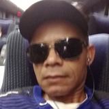 Heli from Barueri | Man | 49 years old | Cancer