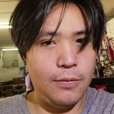 Pokgaizai from Panama | Man | 37 years old | Virgo