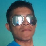 Antoniomoralpo from Guerrero | Man | 30 years old | Taurus