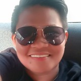 Aivz from Valenzuela | Woman | 43 years old | Pisces