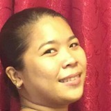 Bubuheilaam from Bacolod City | Woman | 31 years old | Gemini