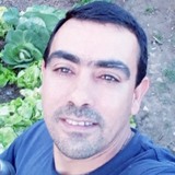 Fabiantorres2X from Sarandi del Yi | Man | 38 years old | Virgo