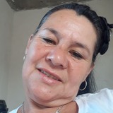 Vicen9N from Del Viso | Woman | 57 years old | Cancer