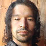 Garridoalejoci from Molina | Man | 34 years old | Leo